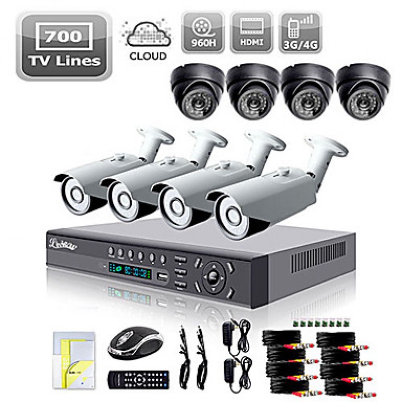00TV utdoo ay/Nigh ecurit amer n C DM 60 etwor V yste 