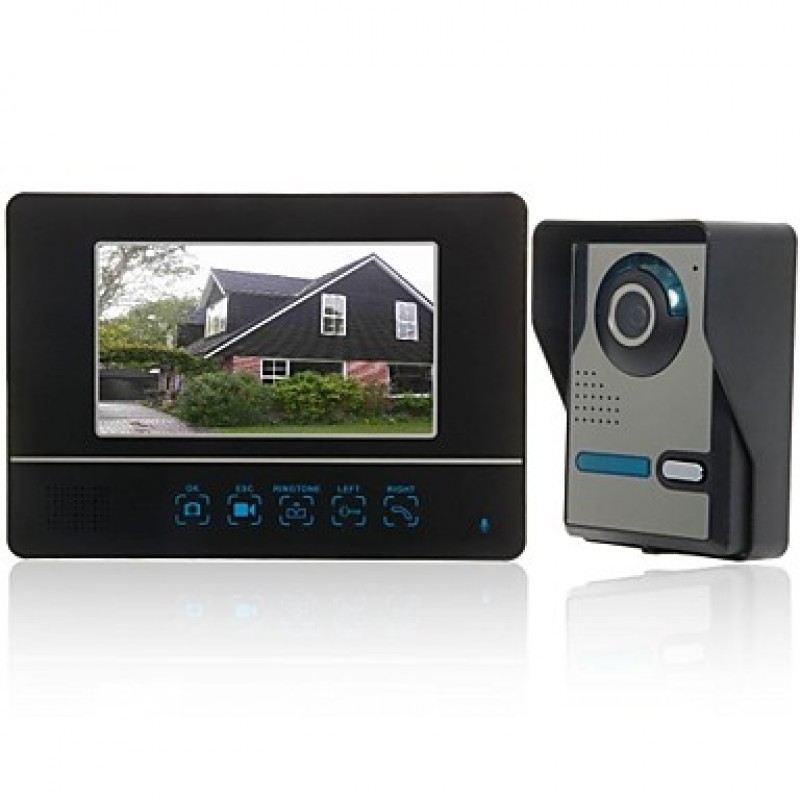 SY811FAW1 .4GH otio etectio "TFT-LC ireles ecordabl ide oo hon  ar 