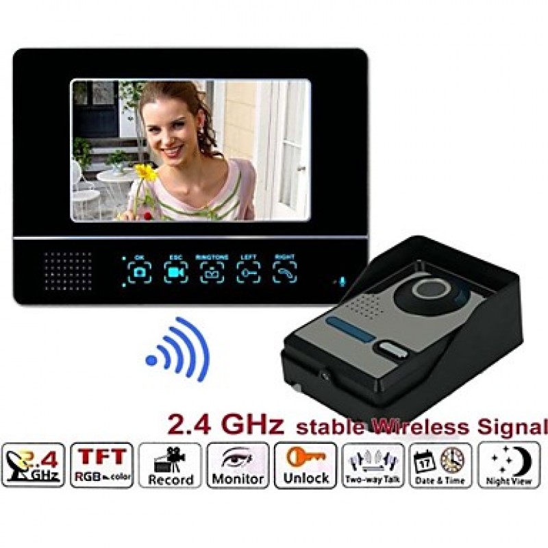 SY811FAW1 .4GH otio etectio "TFT-LC ireles ecordabl ide oo hon  ar 