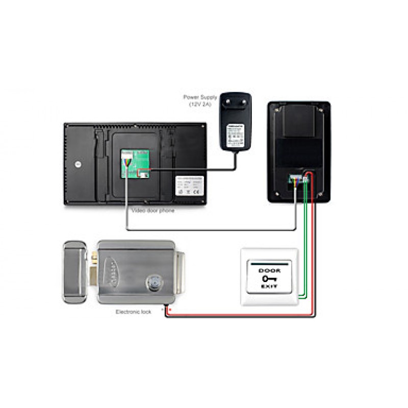 olo and re ide oo hon it Monitors(RFI eyfobs,Electroni ontrollin ock 